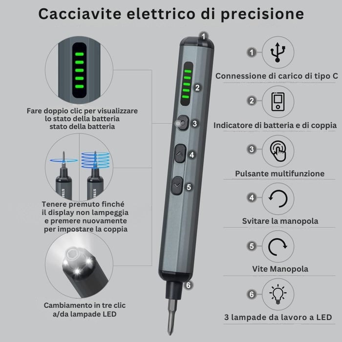 SwiftDrive - Mini Precisione Elettrico Cacciavite Set