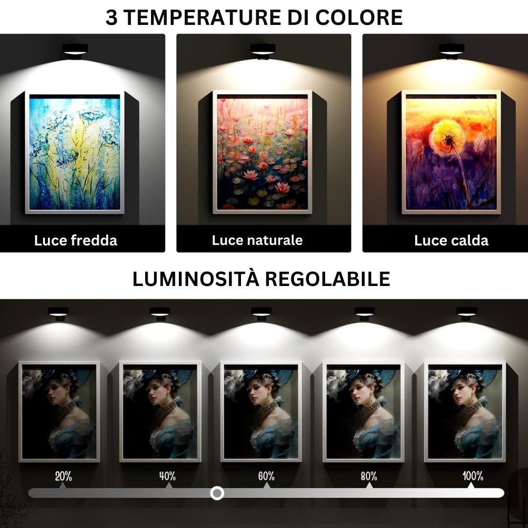 GlowFrame - Luce Magnetica Per Dipingere con 13 Modalità di Illuminazione ( Confezione da 3 )