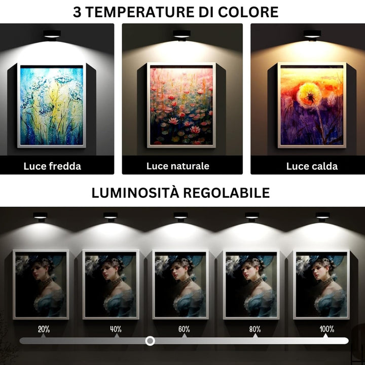 GlowFrame - Luce Magnetica Per Dipingere con 13 Modalità di Illuminazione ( Confezione da 3 )