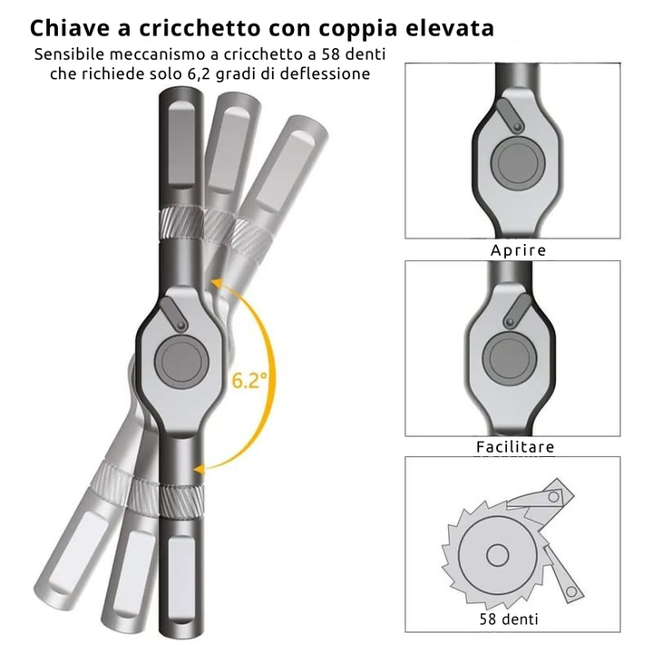 UltraFix - Kit Di Strumenti Per Cacciaviti a Cricchetto 24 in 1