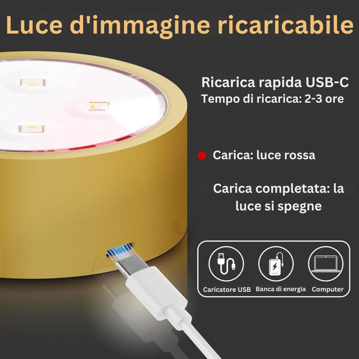 GlowFrame - Luce Magnetica Per Dipingere con 13 Modalità di Illuminazione ( Confezione da 3 )