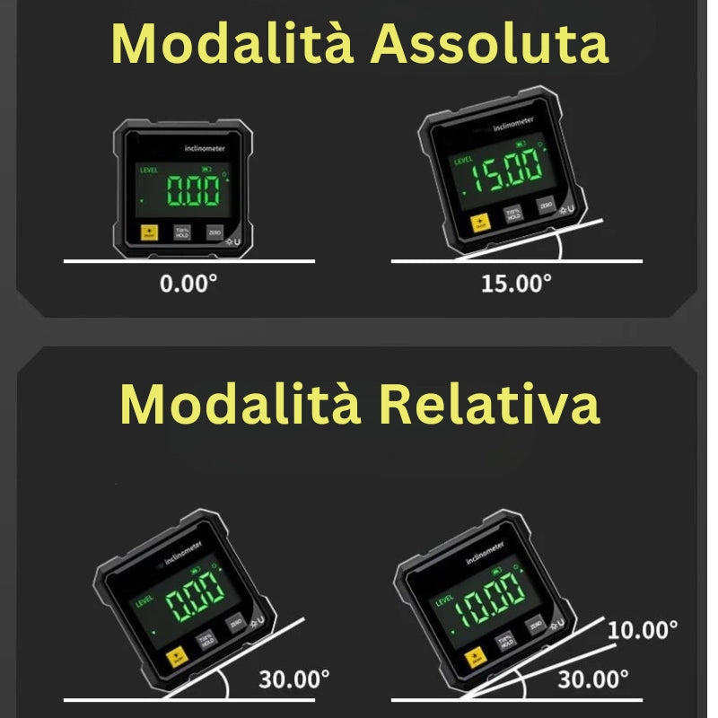 MagPro - Goniometro Digitale Magnetico a 4 Lati Con Laser
