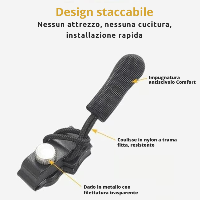 ZipperMate - Riparatore Universale per Cerniere Rimovibili