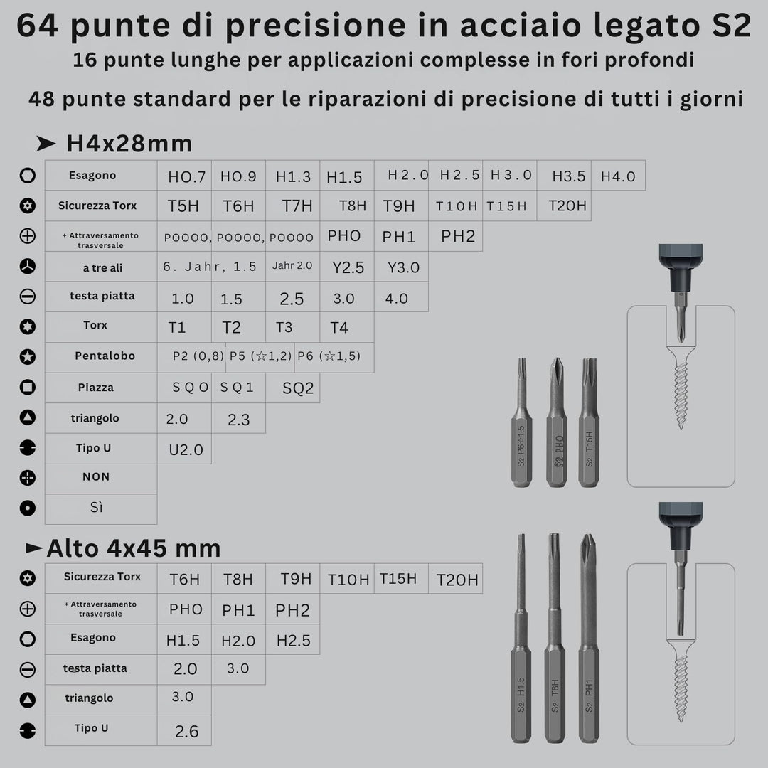 SwiftDrive - Mini Precisione Elettrico Cacciavite Set