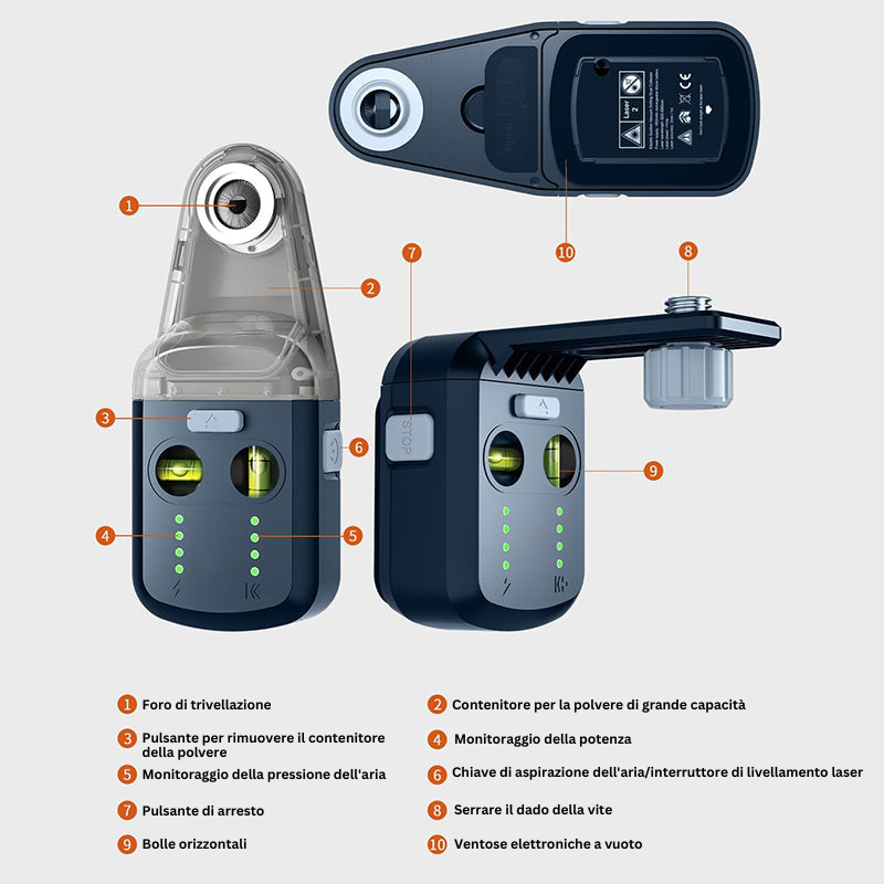 LaserAlign - Livella Laser Master kit Attrezzi